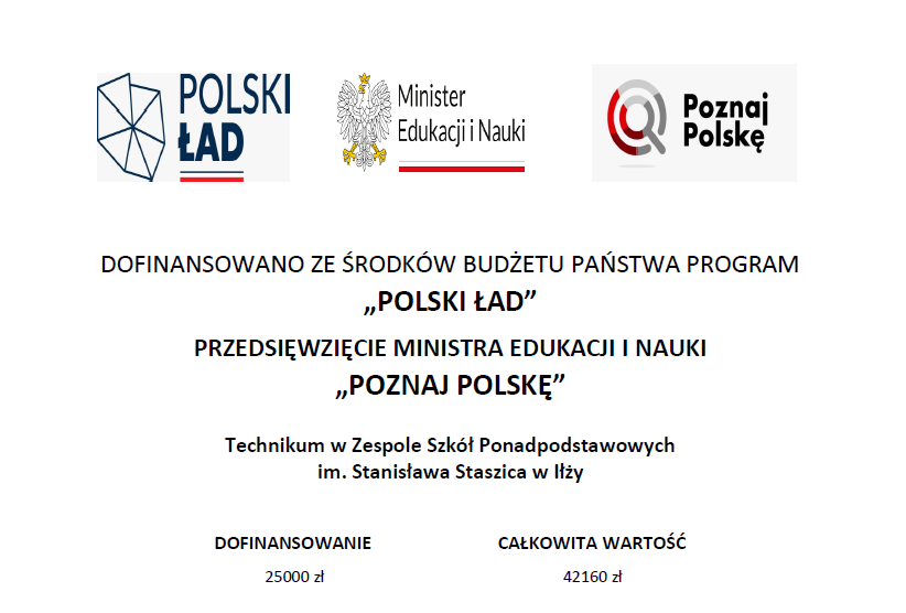 Poznaj Polskę – nasza szkoła uzyskała dofinansowanie do wycieczek